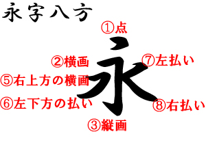 新説 所japan なぜ日本人は きれいな字 にこだわる 埼玉県問題 Jksearch Info